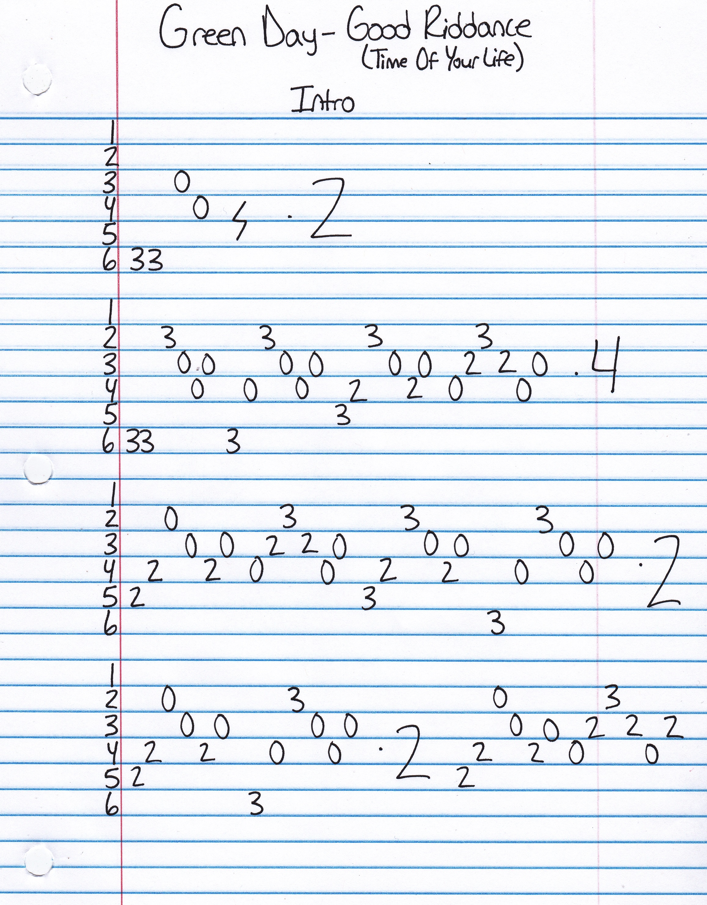 Guitar riffs for Good Riddance (Time Of Your Life) by Green Day